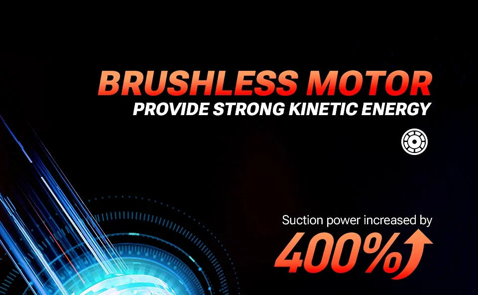 SZUK NEW Car Vacuum Cleaner 985000PA Cordless Powerful Wireless Car Cleaner Cleaning Machine HandHeld Portable Vacuum Cleaner