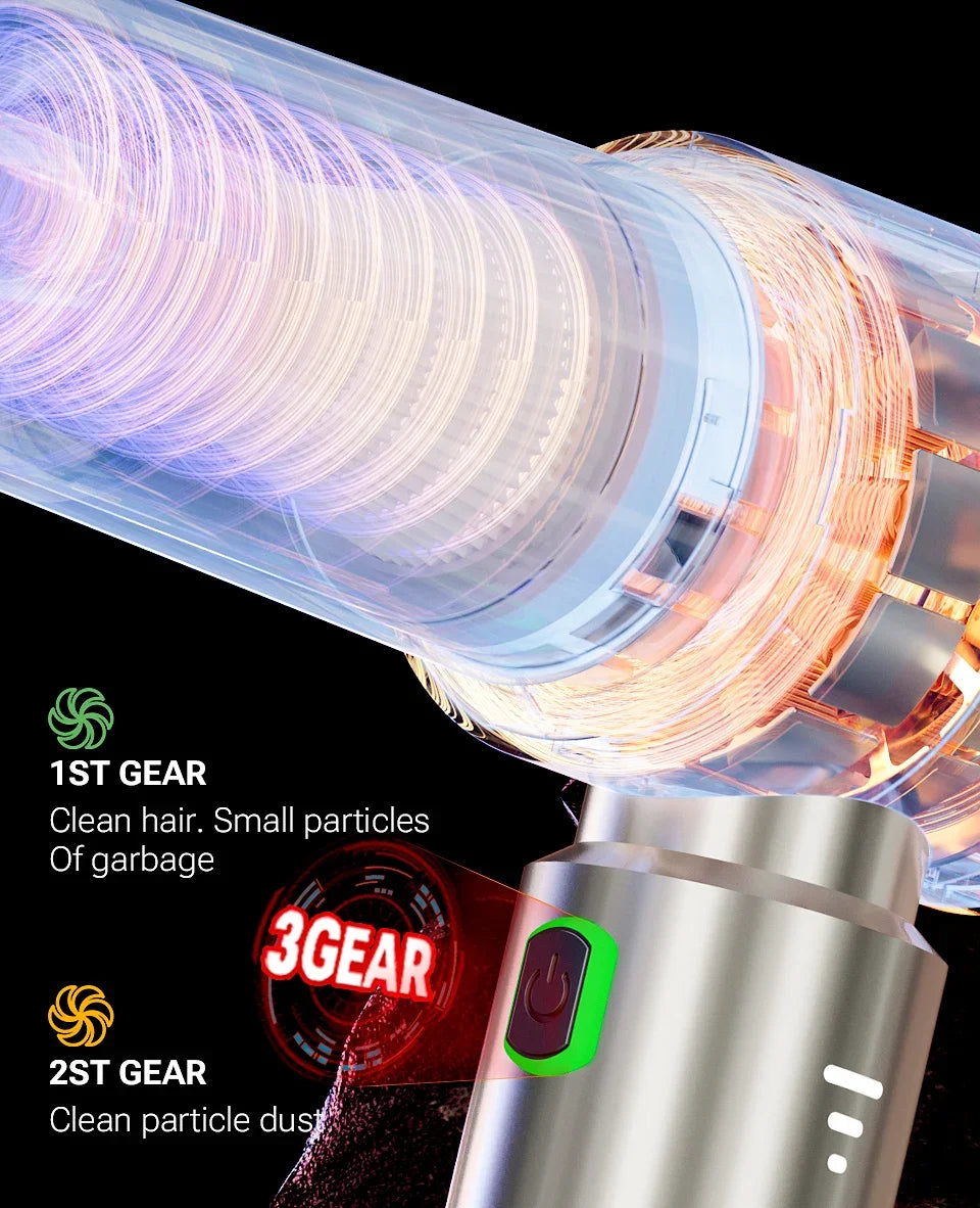 SZUK NEW Car Vacuum Cleaner 985000PA Cordless Powerful Wireless Car Cleaner Cleaning Machine HandHeld Portable Vacuum Cleaner