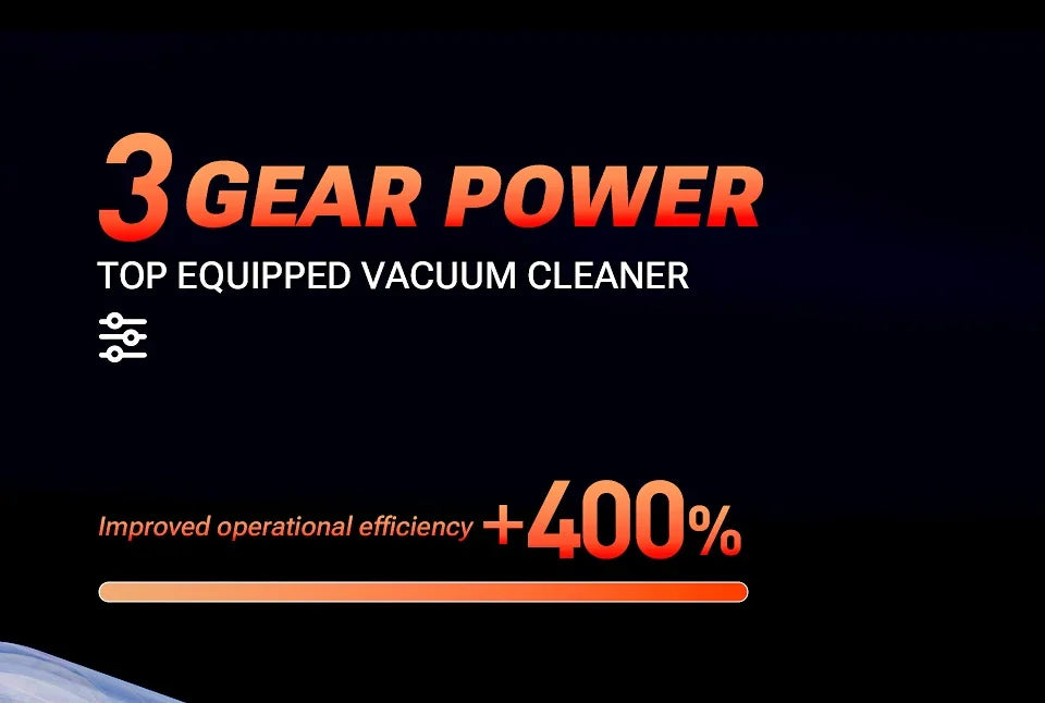 SZUK NEW Car Vacuum Cleaner 985000PA Cordless Powerful Wireless Car Cleaner Cleaning Machine HandHeld Portable Vacuum Cleaner
