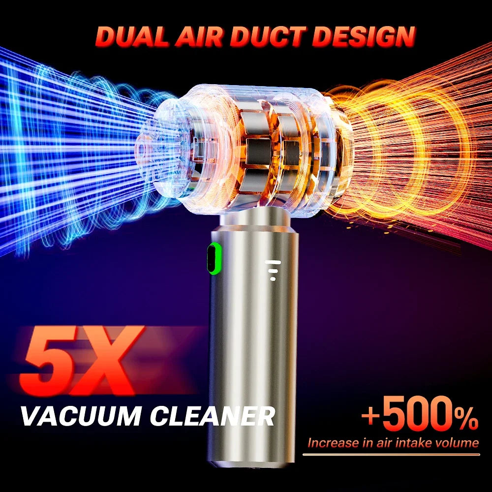 SZUK NEW Car Vacuum Cleaner 985000PA Cordless Powerful Wireless Car Cleaner Cleaning Machine HandHeld Portable Vacuum Cleaner